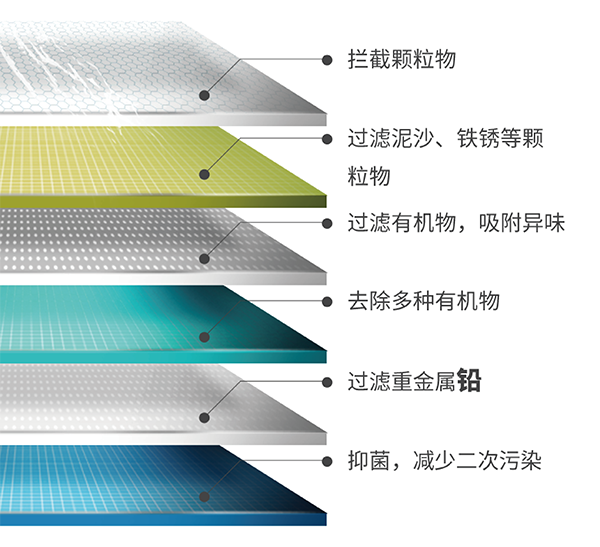 南宫NG28相信品牌的力量网址(中国游)官网