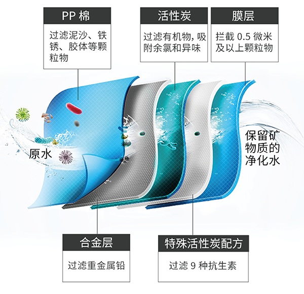 南宫NG28相信品牌的力量网址(中国游)官网