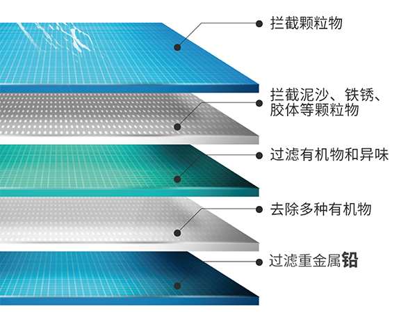 南宫NG28相信品牌的力量网址(中国游)官网