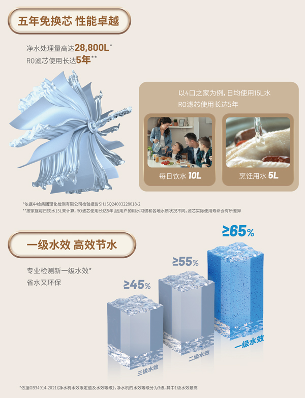 南宫NG28相信品牌的实力网址(中国游)官网